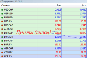 1-d0bfd183d0bdd0bad182-d0b2-d184d0bed180d0b5d0bad181-d18dd182d0be-d0bad0b0d0ba