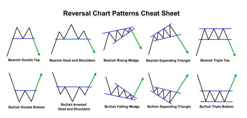 100-d181d182d180d0b0d182d0b5d0b3d0b8d0b8-d0bdd0b0-d184d0bed180d0b5d0bad181d0b5-d0bfd183d182d18c-d0ba-d0bcd0b0d181d182d0b5d180d181d182