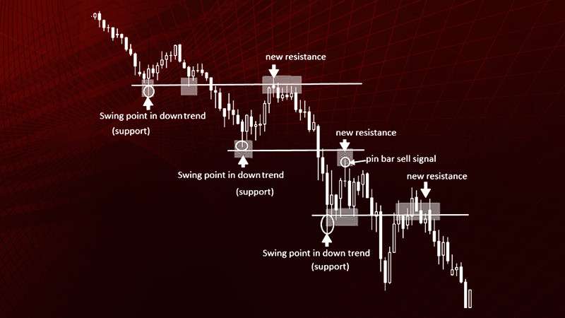 d0b1d0b5d0b7d0b8d0bdd0b4d0b8d0bad0b0d182d0bed180d0bdd18bd0b5-d181d182d180d0b0d182d0b5d0b3d0b8d0b8-d0b4d0bbd18f-d184d0bed180d0b5d0ba