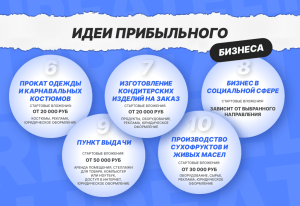 d0b1d0b8d0b7d0bdd0b5d181-d0b8d0b4d0b5d0b8-d0b2-d181d184d0b5d180d0b5-d183d181d0bbd183d0b3-d0b1d0b8d0b7d0bdd0b5d181d183