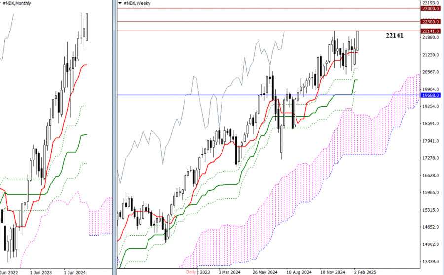 d0b1d0bed0bdd183d181d0bdd18bd0b9-d180d0b5d0b0d0bbd18cd0bdd18bd0b9-d181d187d0b5d182-d184d0bed180d0b5d0bad181-d0bdd0bed0b2d18bd0b9-d0b3