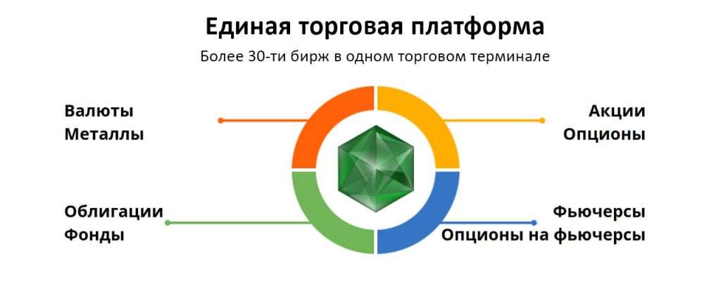 d0b2d181d0b5-d0be-d182d0bed180d0b3d0bed0b2d0bbd0b5-d0bdd0b0-d184d0bed0bdd0b4d0bed0b2d18bd185-d180d18bd0bdd0bad0b0d185