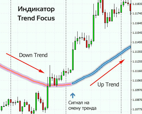 d0b8d0bdd0b4d0b8d0bad0b0d182d0bed180-d0b4d0bbd18f-d184d0bed180d0b5d0bad181-d0b4d0bbd18f-d181d0bad0b0d0bbd18cd0bfd0b8d0bdd0b3d0b0-d180