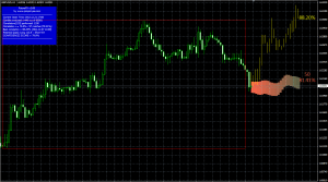 d0b8d0bdd0b4d0b8d0bad0b0d182d0bed180-d0b4d0bbd18f-d184d0bed180d0b5d0bad181d0b0-d181d0bad0b0d187d0b0d182d18c-d0b1d0b5d181d0bfd0bbd0b0