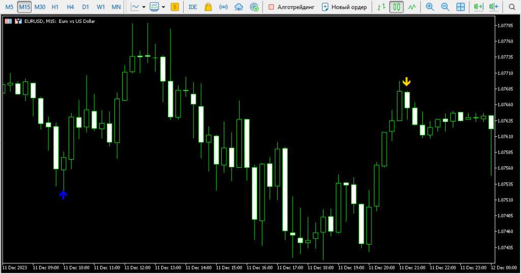 d0b8d0bdd0bdd0bed0b2d0b0d186d0b8d0bed0bdd0bdd18bd0b5-d181d182d180d0b0d182d0b5d0b3d0b8d0b8-d0b4d0bbd18f-d184d0bed180d0b5d0bad181-d181