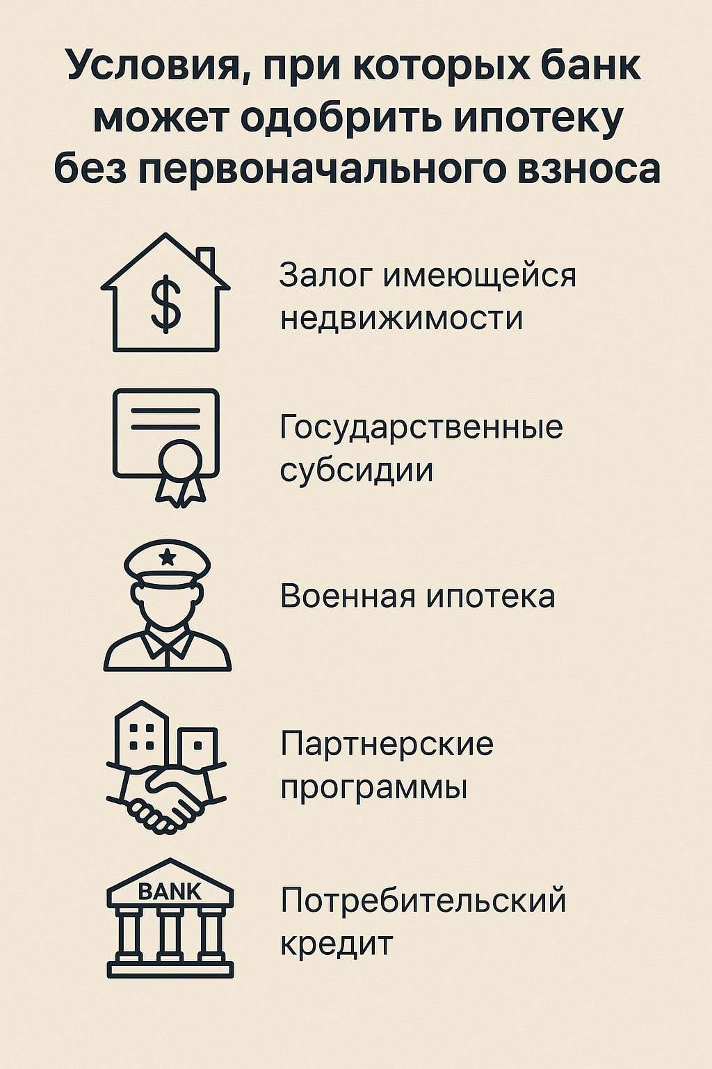 d0b8d0bfd0bed182d0b5d0bad0b0-d0b2-d0b1d0b0d0bdd0bad0b5-d0b1d0b0d0bdd0ba-d180d0bed181d181d0b8d0b8-d0b2d0b0d188-d0bfd183d182d18c-d0ba