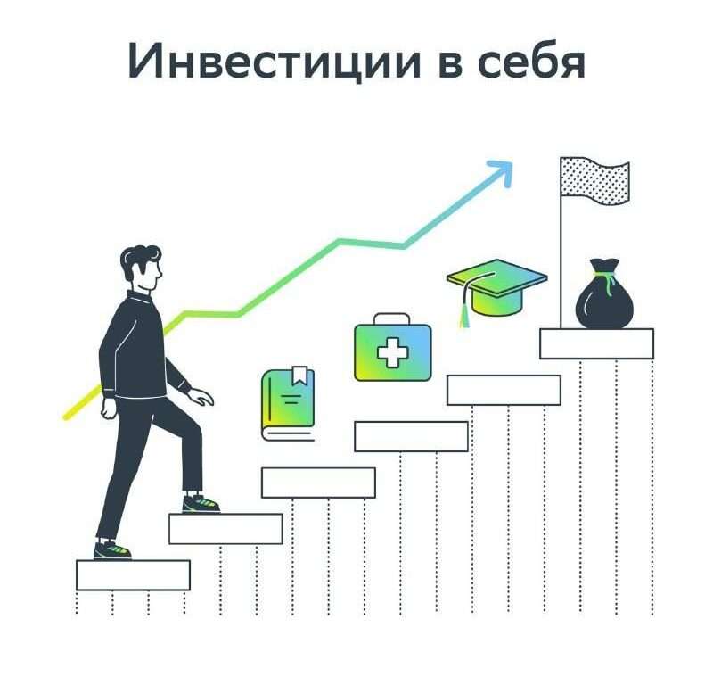 d0bad0b0d0ba-d0b2d0bbd0bed0b6d0b8d182d18c-d0b2-d181d0b5d0b1d18f-d0b8d0bdd0b2d0b5d181d182d0b8d186d0b8d0b8