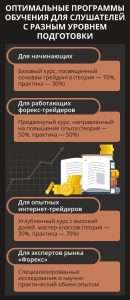d0bad0b0d0ba-d0bdd0b0d183d187d0b8d182d18cd181d18f-d0bdd0b0-d184d0bed180d0b5d0bad181d0b5