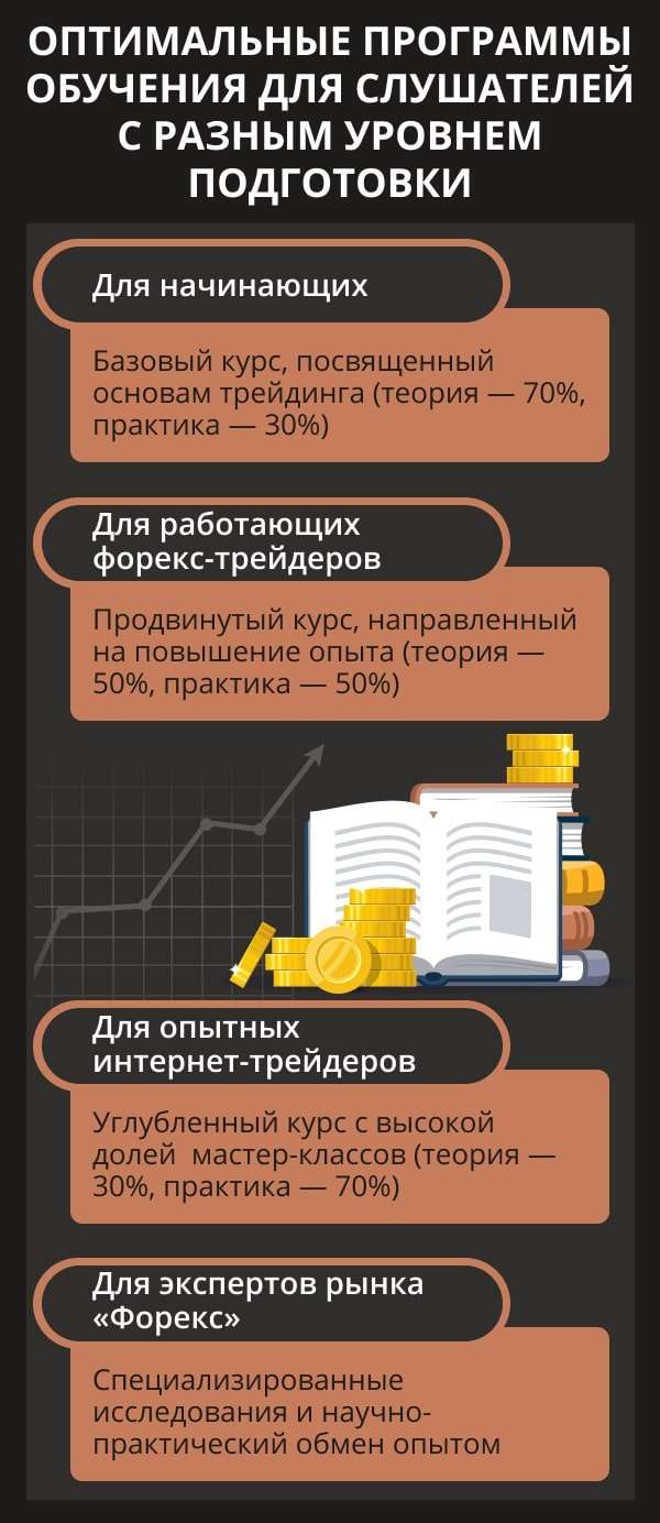 d0bad0b0d0ba-d0bdd0b0d183d187d0b8d182d18cd181d18f-d0bdd0b0-d184d0bed180d0b5d0bad181d0b5