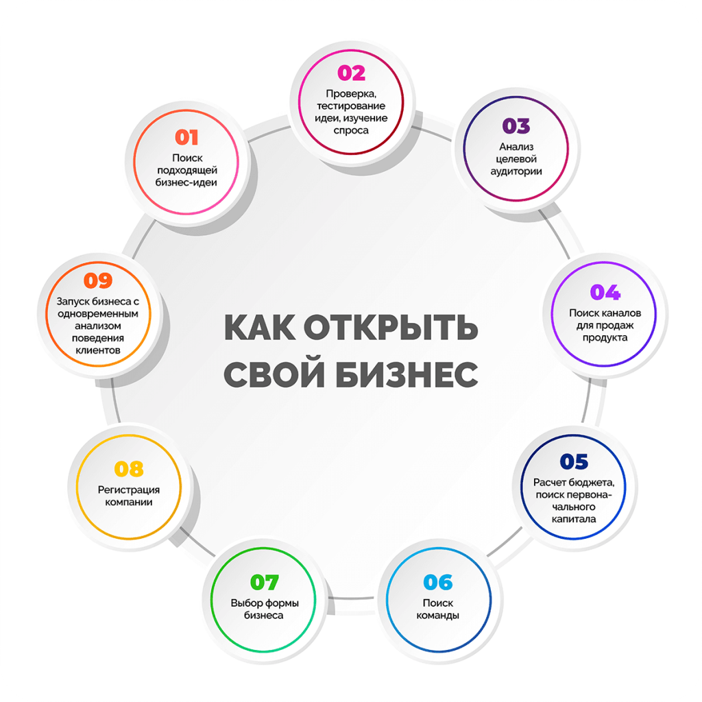 d0bad0b0d0ba-d0bdd0b0d187d0b0d182d18c-d0bcd0b0d0bbd18bd0b9-d0b1d0b8d0b7d0bdd0b5d181-d181-d0bdd183d0bbd18f