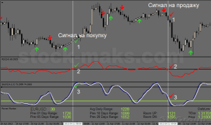 d0bcd0bed0b8-d181d182d180d0b0d182d0b5d0b3d0b8d0b8-d182d0bed180d0b3d0bed0b2d0bbd0b8-d0bdd0b0-d184d0bed180d0b5d0bad181