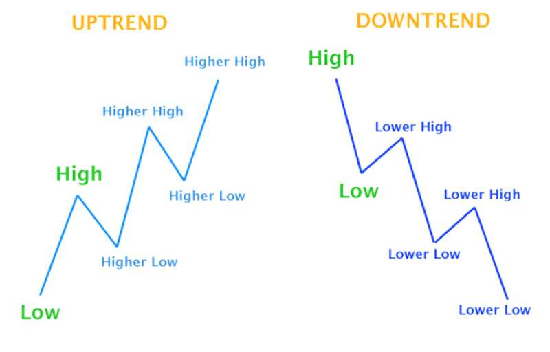 d0bdd0bed0b2d18bd0b5-d0b8-d0bdd0bed0b2d0b5d0b9d188d0b8d0b5-d0b8d0bdd0b4d0b8d0bad0b0d182d0bed180d18b-d184d0bed180d0b5d0bad181-d181d182