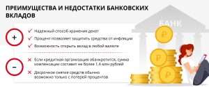d0bed182d0bad180d18bd182d0b8d0b5-d0b4d0b5d0bfd0bed0b7d0b8d182d0bdd0bed0b3d0be-d181d187d0b5d182d0b0-d0b2-d0b1d0b0d0bdd0bad0b5-d0bed182