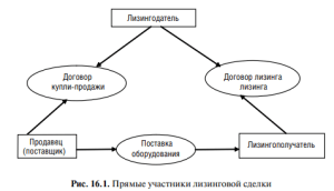 d0bfd0bed0bdd18fd182d0b8d0b5-d0b8-d181d183d189d0bdd0bed181d182d18c-d0bbd0b8d0b7d0b8d0bdd0b3d0b0-d0b2-d0bad0bed0bcd0bcd0b5d180d187d0b5