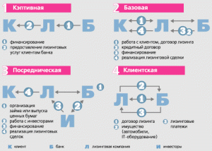 d0bfd0bed187d0b5d0bcd183-d0b1d0b0d0bdd0bad0b8-d181d0bed0b7d0b4d0b0d18ed182-d0bbd0b8d0b7d0b8d0bdd0b3d0bed0b2d18bd0b5-d0bad0bed0bcd0bf