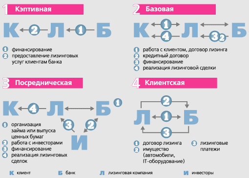 d0bfd0bed187d0b5d0bcd183-d0b1d0b0d0bdd0bad0b8-d181d0bed0b7d0b4d0b0d18ed182-d0bbd0b8d0b7d0b8d0bdd0b3d0bed0b2d18bd0b5-d0bad0bed0bcd0bf