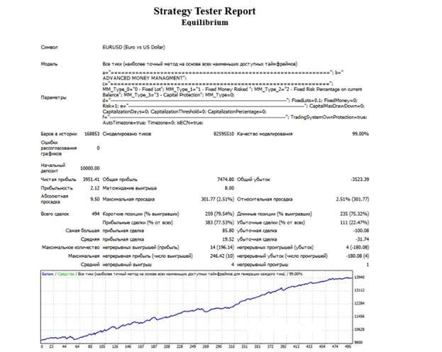 d0bfd180d0b8d0b1d18bd0bbd18cd0bdd18bd185-d184d0bed180d0b5d0bad181-d181d0bed0b2d0b5d182d0bdd0b8d0bad0bed0b2-d0bdd0b5d182