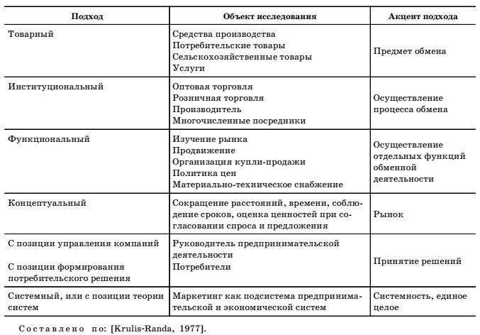 d180d0b5d0b2d0bed0bbd18ed186d0b8d0bed0bdd0bdd18bd0b9-d0bfd0bed0b4d185d0bed0b4-d0ba-d0b0d0bdd0b0d0bbd0b8d0b7d183-d180d18bd0bdd0bad0b0
