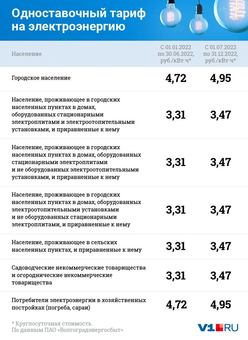 d181d0bad0bed0bbd18cd0bad0be-d181d182d0bed0b8d182-1-d0bad0b8d0bbd0bed0b2d0b0d182d182-d187d0b0d181