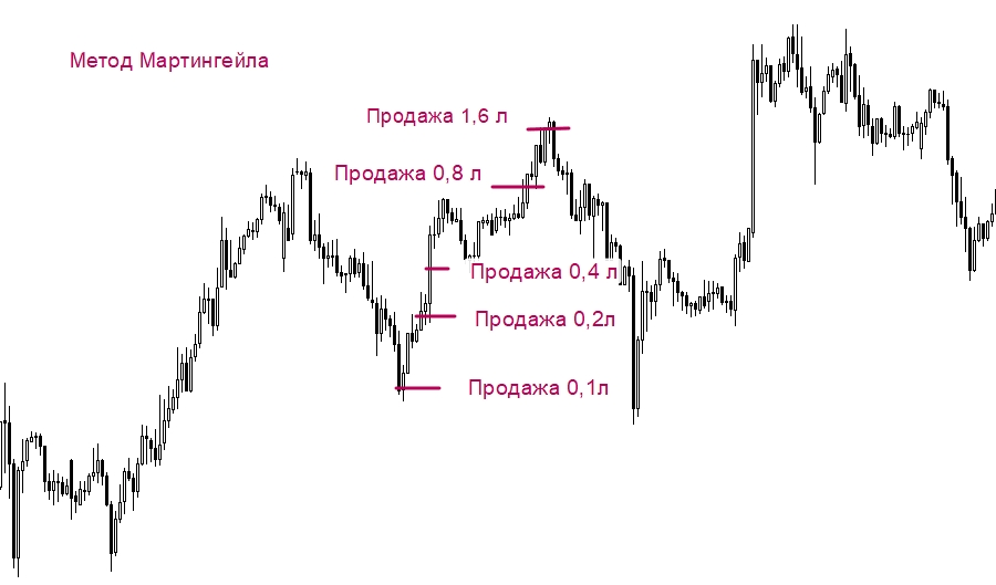 d181d0bed0b2d0b5d182d0bdd0b8d0ba-d184d0bed180d0b5d0bad181-d0b4d0bbd18f-d180d0b0d0b7d0b3d0bed0bdd0b0-d0bcd0b0d0bbd18bd185-d0b4d0b5d0bf
