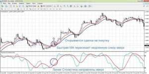 d181d182d180d0b0d182d0b5d0b3d0b8d0b8-d0b4d0bbd18f-d187d0b0d181d0bed0b2d18bd185-d0b3d180d0b0d184d0b8d0bad0bed0b2-d184d0bed180d0b5d0ba