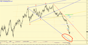 d181d182d180d0b0d182d0b5d0b3d0b8d18f-d0b4d0bbd18f-d184d0bed180d0b5d0bad181d0b0-d0bdd0b0-d0b4d0bdd18fd185