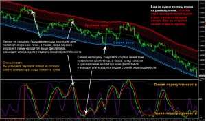 d181d182d180d0b0d182d0b5d0b3d0b8d18f-d184d0bed180d0b5d0bad181-d0b1d0b5d181d0bfd180d0bed0b8d0b3d180d18bd188d0bdd0b0d18f-d182d0bed180