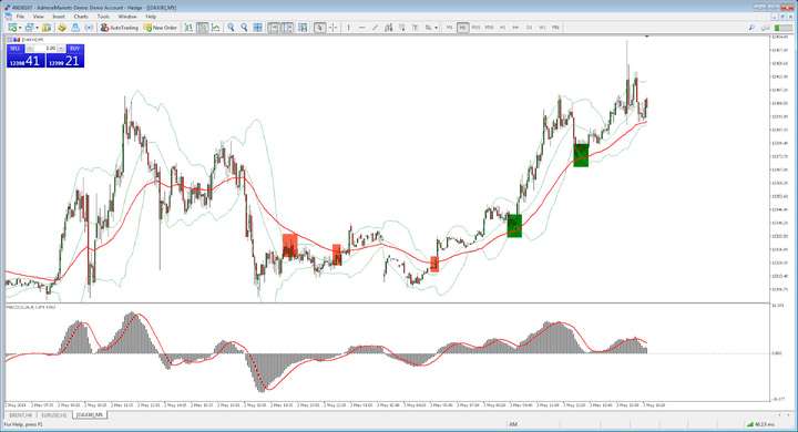 d181d182d180d0b0d182d0b5d0b3d0b8d18f-d184d0bed180d0b5d0bad181-d0b2d181d0b5-d0bfd180d0bed181d182d0be-d0bcd0b8d184-d0b8d0bbd0b8-d180d0b5