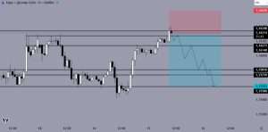 d182d0b5d0bad183d189d0b8d0b9-d0bad183d180d181-d0b4d0bed0bbd0bbd0b0d180d0b0-d0bdd0b0-d184d0bed180d0b5d0bad181d0b5-d0bed0bdd0bbd0b0d0b9