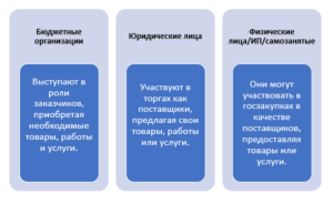 d182d0b5d0bdd0b4d0b5d180d18b-d0b3d0bed181d0b7d0b0d0bad183d0bfd0bed0ba-d0b2d0bed0b7d0bcd0bed0b6d0bdd0bed181d182d0b8-d0b8-d180d0b8d181