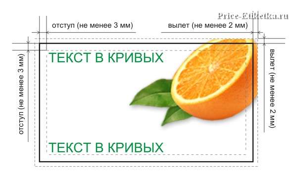 d182d0b5d0bdd0b4d0b5d180d18b-d0bfd0be-d0b8d0b7d0b3d0bed182d0bed0b2d0bbd0b5d0bdd0b8d18e-d18dd182d0b8d0bad0b5d182d0bed0ba-d0bed182-d0b8