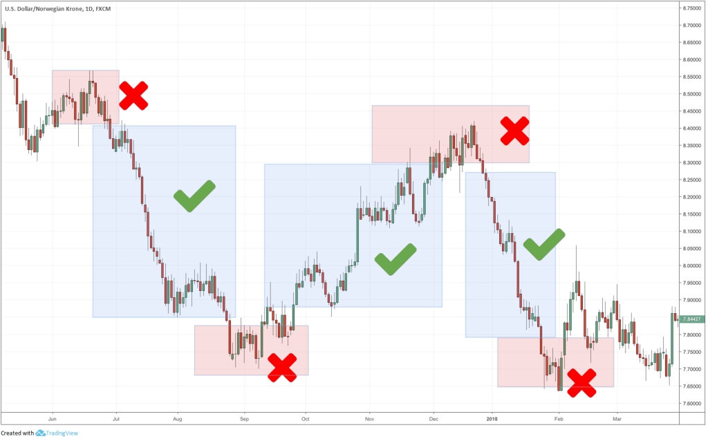 d182d0bed180d0b3d0bed0b2d18bd0b5-d181d182d180d0b0d182d0b5d0b3d0b8d0b8-d0b2d181d0b5-d0b4d0bbd18f-d184d0bed180d0b5d0bad181