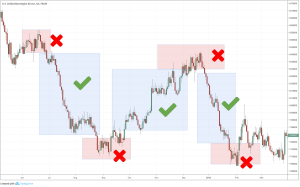 d182d0bed180d0b3d0bed0b2d18bd0b5-d181d182d180d0b0d182d0b5d0b3d0b8d0b8-d0b2d181d0b5-d0b4d0bbd18f-d184d0bed180d0b5d0bad181